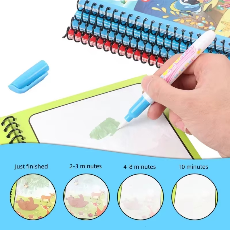 كتاب رسم سحري قابل لإعادة الاس - مراجعة Cosplay Prop Book وسعره